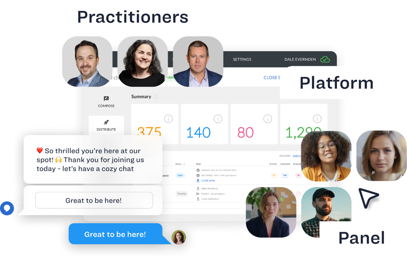 Practitioners, platform and panel working together in one view
